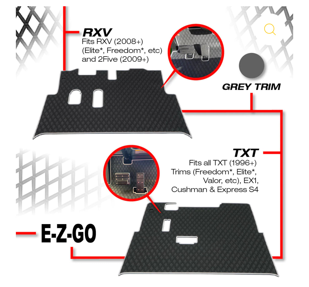 Ezgo Floor Mat Xtreme Mats