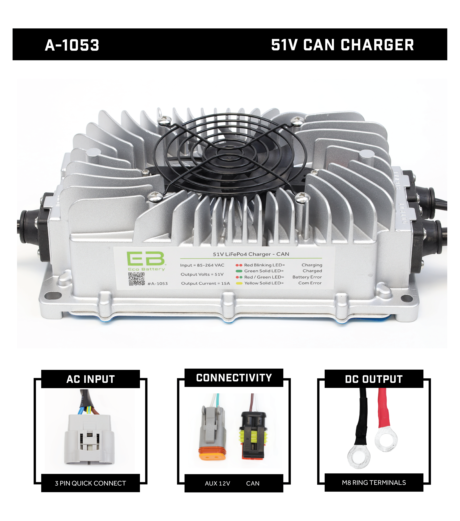 Eco Battery 51.2V smart Charger (quick connect)
